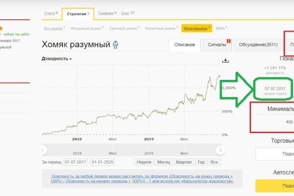 Кракен купить порошок маркетплейс