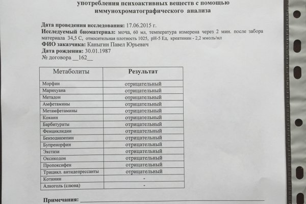 Какая ссылка на кракен