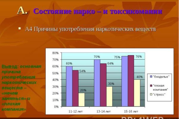 Kraken сайт зеркала krakens15 at