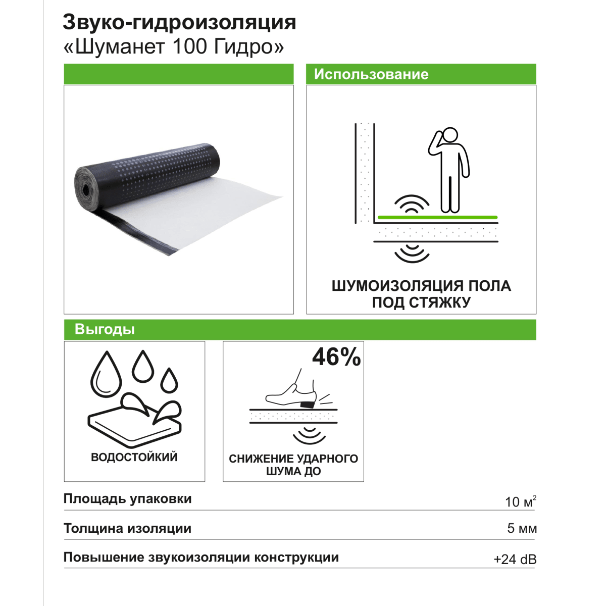 Модератор на кракене