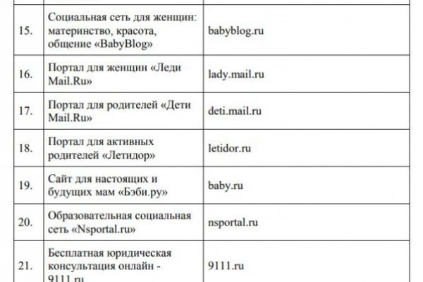 Кракен это наркозависимость